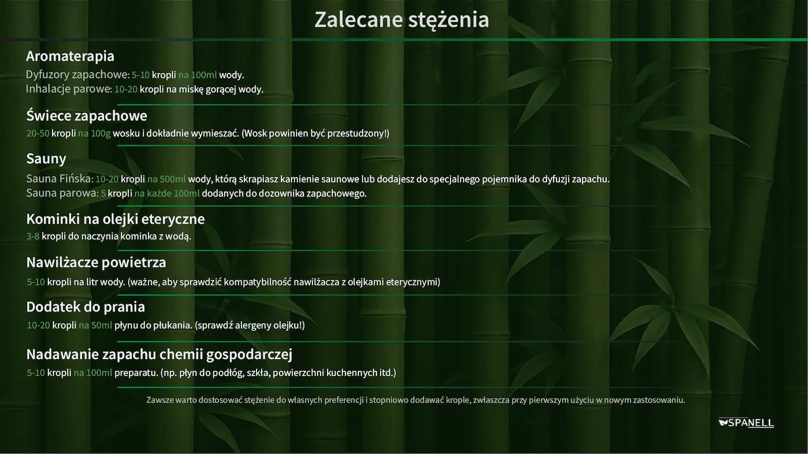 Zalecane stężenia olejków eterycznych Spanell